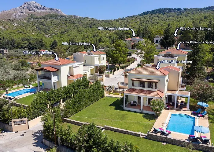 Seven Springs Villas